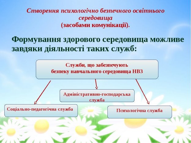 https://ds02.infourok.ru/uploads/ex/10b6/00037f9d-c03a7981/img14.jpg